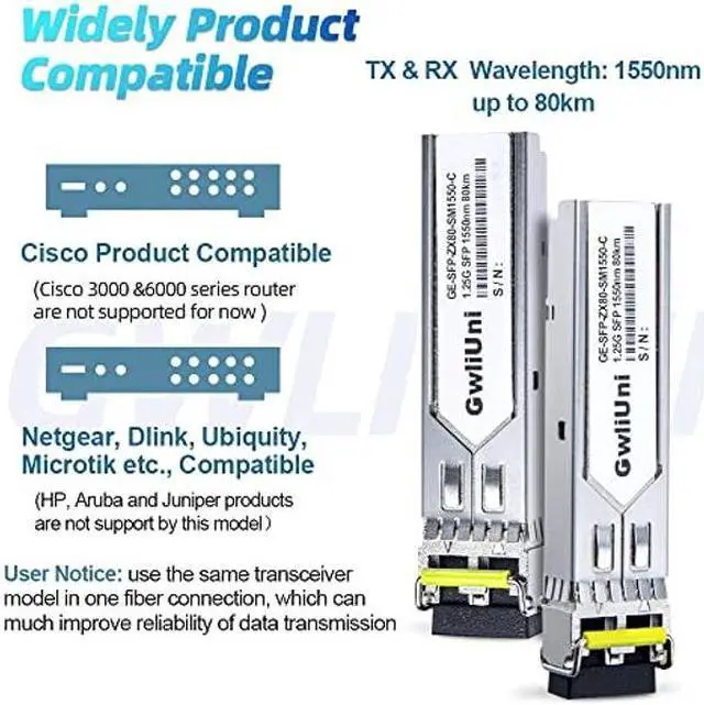 Alt view image 3 of 5 - 4Pcs 80km SFP 1.25G Single Mode Fiber Module Network Transceiver, 1550nm, Duplex LC for Cisco, Netgear, MikroTik, Ubiquity, DLink etc,