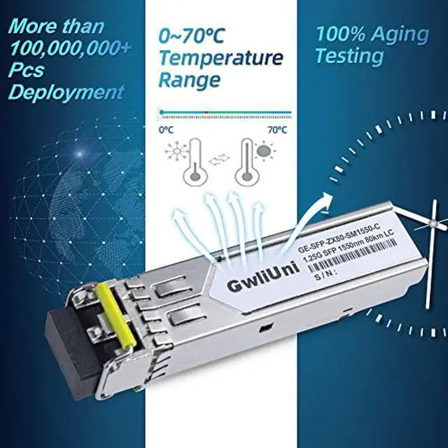 Alt view image 5 of 5 - 4Pcs 80km SFP 1.25G Single Mode Fiber Module Network Transceiver, 1550nm, Duplex LC for Cisco, Netgear, MikroTik, Ubiquity, DLink etc,
