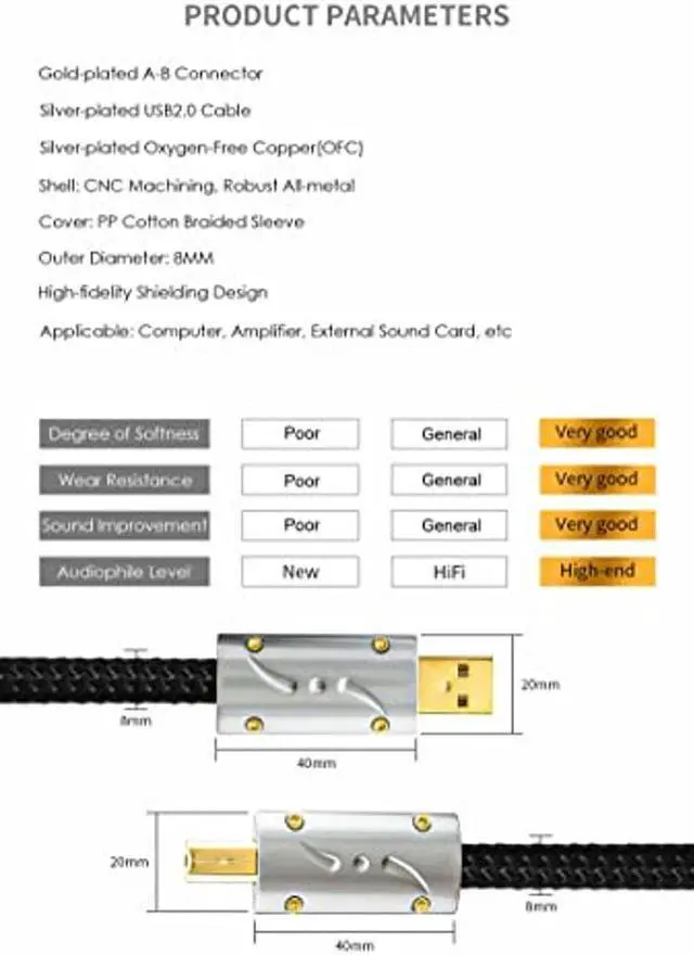 Alt view image 3 of 4 - Viborg UC01 Hi-end USB Cable Silver Plated Copper USB Cord 4.9FT/1.5M A-Male to B-Male Audiophile USB Wire A-B DAC Decoder Printer Data Cable
