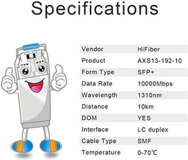 Alt view image 4 of 4 - 10 Pack 10G Single Mode SFP+ LC Module, 10GBase-LR Fiber Transceiver for Cisco SFP-10G-LR, Meraki MA-SFP-10GB-LR, Ubiquiti UniFi UF-SM-10G, Mikrotik, Netgear, D-Link and More (SMF,1310nm,10km,DDM)