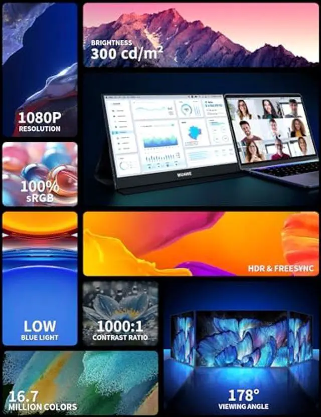 Alt view image 2 of 5 - WUAWE 15.6" Portable Monitor, 1080P 72% NTSC 100% sRGB USB C HDMI Travel Monitor for Laptop, External Second Computer Monitor with HDR Freesync Low Blue Light for PC Mac Phone PS5 Xbox Switch