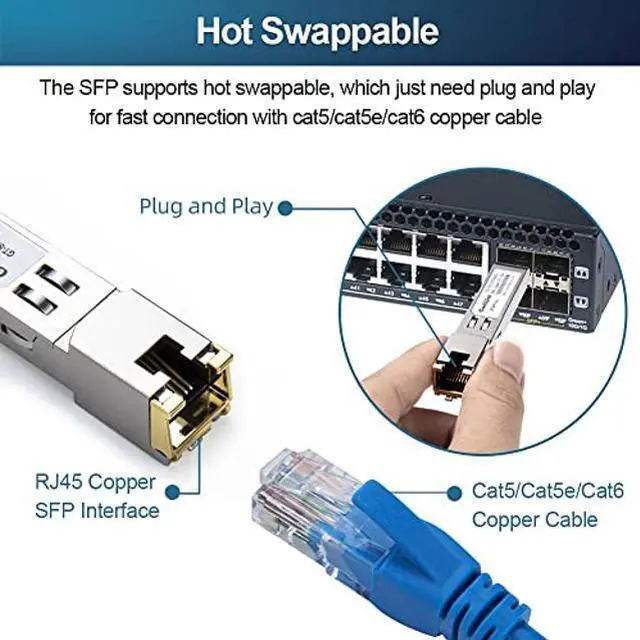 Alt view image 4 of 5 - 10Pcs 1.25Gbps RJ45 Copper SFP, 10/100/1000Base-T transceiver Module 100m for Switch, Router, Firewall, Network Card, Media Converter etc