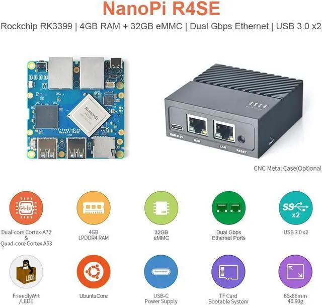 Alt view image 3 of 5 - Nanopi R4SE Computer Mini WiFi Router OpenWRT with Dual Gbps Ethernet Ports Onboard 4GB RAM LPDDR4 32GB eMMC Based in RK3399 Soc for IOT NAS Smart Home Gateway Support Linux Ubuntu (with MAC Chip)