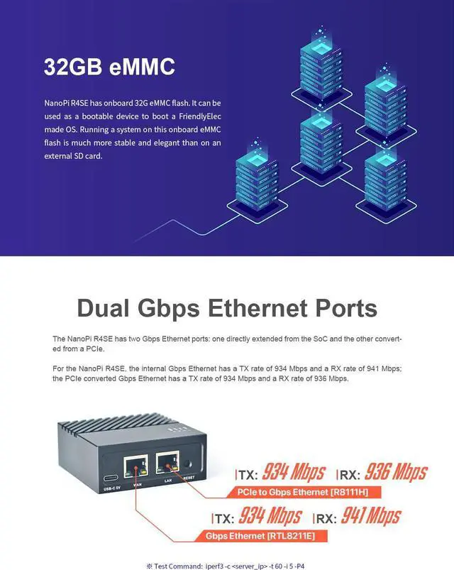 Alt view image 5 of 5 - Nanopi R4SE Computer Mini WiFi Router OpenWRT with Dual Gbps Ethernet Ports Onboard 4GB RAM LPDDR4 32GB eMMC Based in RK3399 Soc for IOT NAS Smart Home Gateway Support Linux Ubuntu (with MAC Chip)