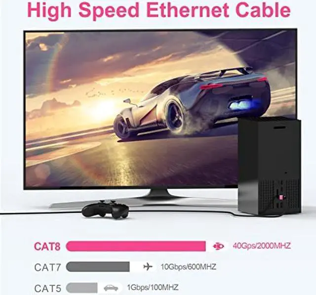Alt view image 3 of 4 - 300FT Cat8 Outdoor Ethernet Cable, In-Ground, 26AWG Pure Copper Cat 8, Heavy Duty Direct Burial, LLDPE UV Jacket, Waterproof, 40Gbps 2000Mhz SFTP Patch Cord, POE, Network, Internet, with 25 Cable Ties