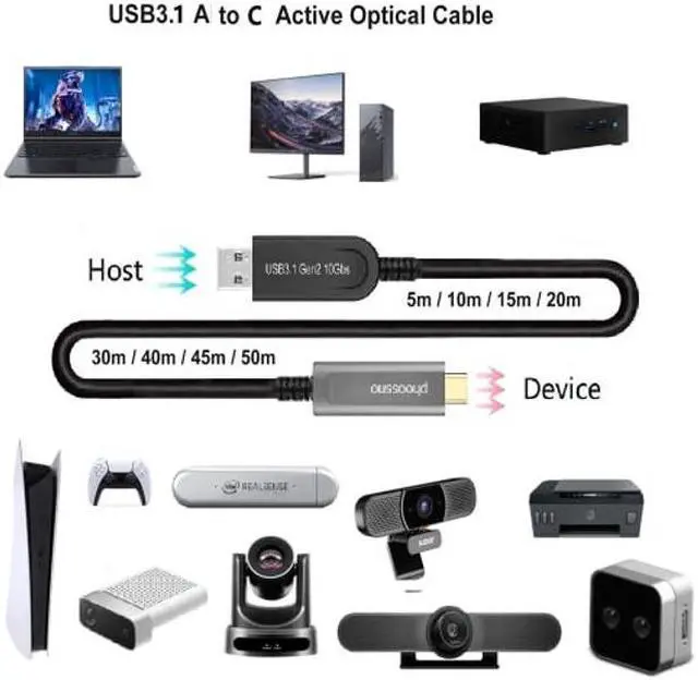 Alt view image 5 of 5 - USB A to C Fiber Optical Extension Cable USB 3.1 Gen2 10Gbps 10M 33FT Compatible with Microsoft Azure Logitech Camera Aver &Vaddio & Barco ClickShare Touch Screen Kinect Intel RealSense