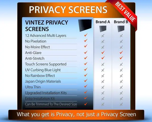 Alt view image 5 of 5 - 24 Inch 16:9 and 27 Inch 16:9 Computer Privacy Screen Filters for Widescreen Monitors - Anti-Glare - Anti-Scratch Protector Film for Data Confidentiality - Desktop Privacy Screen Bundle