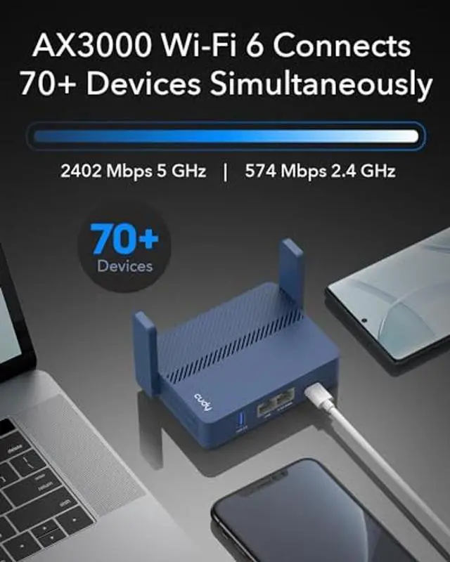 Main image of Cudy Pocket-Sized Wi-Fi 6 Wireless 2.5GbE Travel Router, OpenVPN, Wireguard, Connect to Public & Hotel Wi-Fi login Page (Captive Portal), Repeater, Extender, WISP, RV TR3000