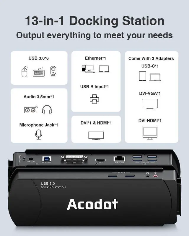 Alt view image 4 of 5 - Acodot USB 3.0 Universal Docking Station, 13 in 1 Laptop Docking Station Dual Monitor for Windows and Mac, USB C Docking Station with HDMI, VGA, DVI, 6X USB 3.0, Gigabit Ethernet, Audio