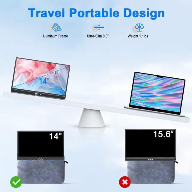 Alt view image 3 of 5 - KYY Portable Monitor for Laptop, 14" FHD 1080P Travel Monitor, USB-C & HDMI Computer Gaming Screen with VESA Mount & Smart Cover, Dual Speakers, for Mac PC Phone Xbox PS5 Switch