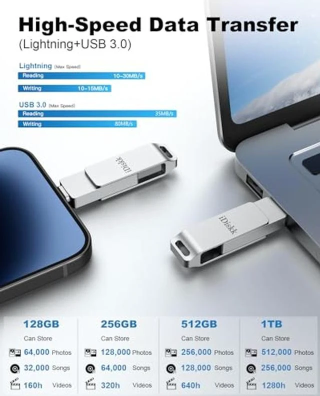 Alt view image 4 of 5 - Mfi Certified iDiskk 1TB USB Flash Drive Storage Photo Stick for iPhone (14/13/12/11 Pro/Plus/Pro Max,13/12 Mini,XR,XS,XS Max,X),Lightning iPad, MacBook/PC External USB Storage