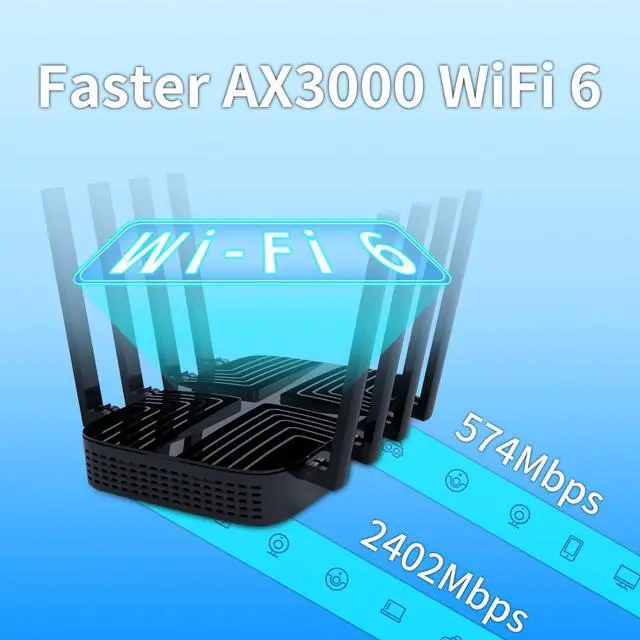 Alt view image 2 of 5 - Wiflyer AX3000 Cat9 4G LTE Router with Dual SIM Card Slot Unlocked, Dual Band WiFi 6 Cellular Router with All Gigabit Ports and USB 3.0, Z8102-M2-S-LN940