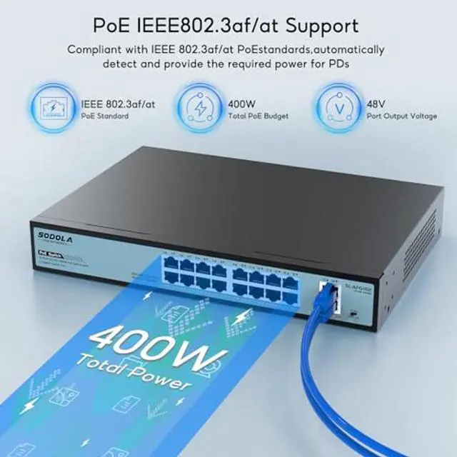 Alt view image 3 of 4 - SODOLA 16 Port Gigabit PoE Switch 400W,2 Gigabit Uplink,802.3af/at,Port Isolation,Metal Casing,1U Rackmount,Unmanaged Network Switch