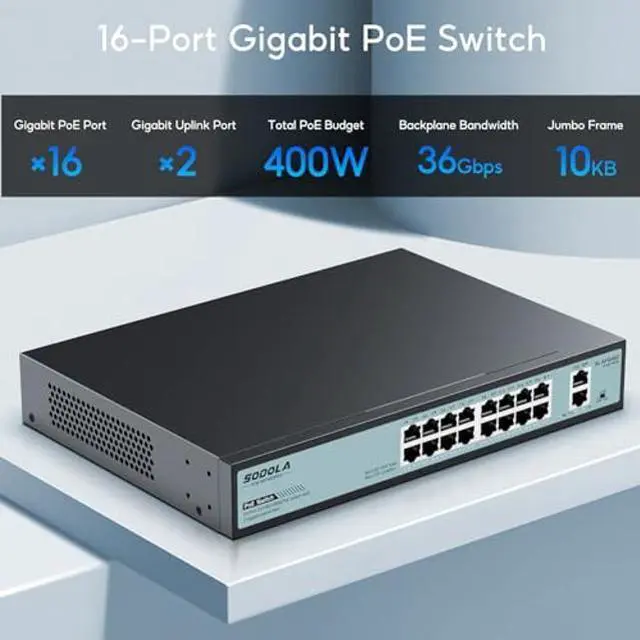 Alt view image 4 of 4 - SODOLA 16 Port Gigabit PoE Switch 400W,2 Gigabit Uplink,802.3af/at,Port Isolation,Metal Casing,1U Rackmount,Unmanaged Network Switch