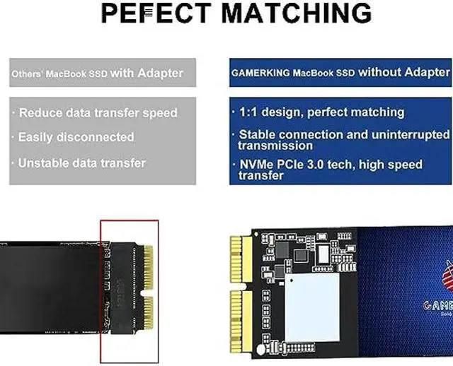 Alt view image 3 of 4 - GAMERKING 1TB NVMe SSD for Apple MacBook Air A1465 A1466 2013-2017, MacBook Pro A1398 A1502 Retina 2013-2015, M.2 PCIe Gen3x4 Internal SSD with 3D NAND TLC Flash