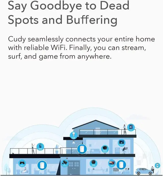 Alt view image 2 of 5 - Cudy M1300 3-Pack AC1200 Gigabit Whole Mesh WiFi System, Dual Band, WiFi Extender, High Gain Antennas, VPN, Cloudflare, Connect Up to 100 Devices