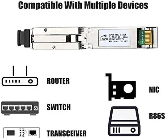 Alt view image 2 of 4 - iszo 1Set 2.5G ONU with 2.5G Media Converter, Bridge Mode,2.5G Modem,GPON/EPON/XPON Stick ONU, SC Connector UPC/APC, Support MAC/SN/LOID Modify,DDM PON Module,FTTH Tools