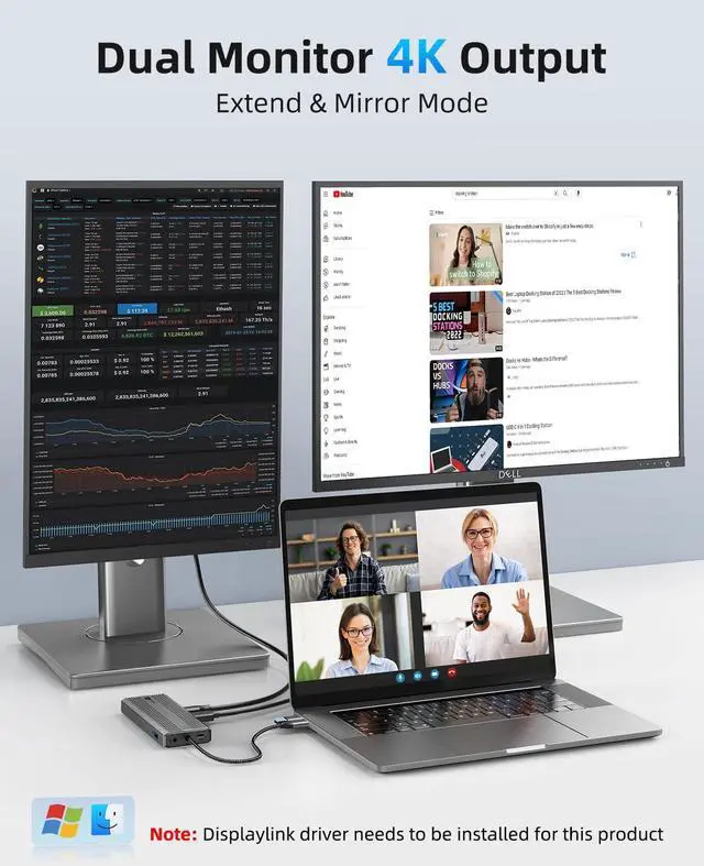 Alt view image 3 of 3 - Displaylink Dock,Displaylink Docking Station Dual Monitor,10Gbps USB C Docking Station for MacBook M1/M2/M3/Windows,Laptop Docking Station with 2 HDMI 4K,2 PD 4K, Ethernet,USB 3.2,Mic/Audio,100W PD