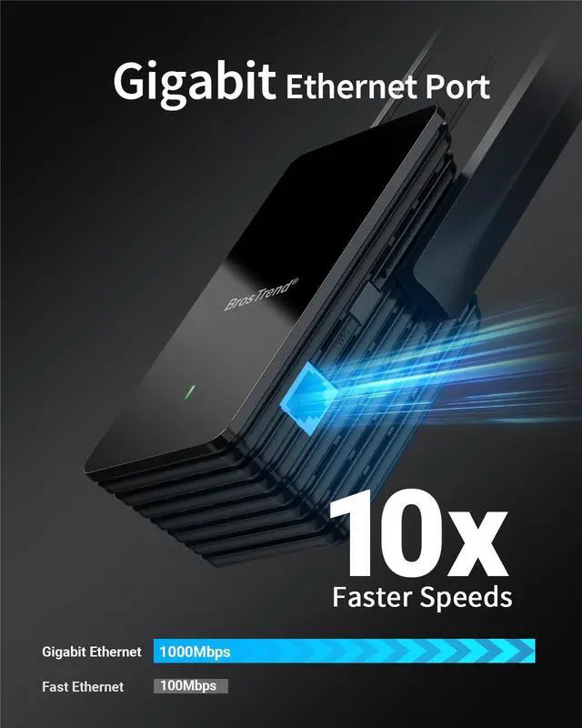 Alt view image 4 of 5 - BrosTrend AX1500 WiFi 6 Universal WiFi to Ethernet Adapter and BrosTrend 8-Port 2.5G Ethernet Switch Multi-Gigabit Unmanaged Network Switch