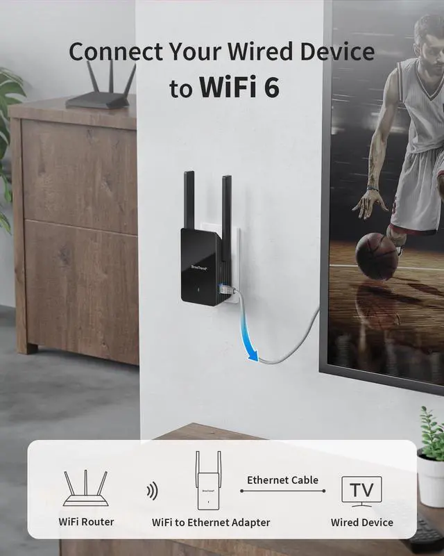 Alt view image 3 of 5 - BrosTrend AX1500 WiFi 6 Universal WiFi to Ethernet Adapter and BrosTrend 8-Port 2.5G Ethernet Switch Multi-Gigabit Unmanaged Network Switch