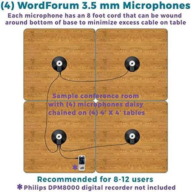 Alt view image 5 of 5 - ECS WordForum 3.5mm TRS 360deg Omnidirectional Stereo Conference Microphone for PC - with Daisy Chain Option, Condenser Mic for Teleconferencing - 4 Pack