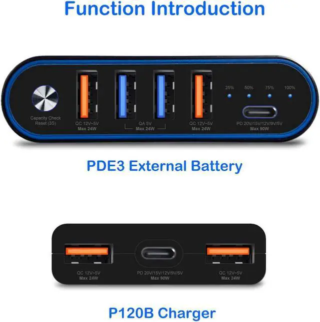 Alt view image 3 of 5 - BatPower 98Wh High Power Delivery USB C Laptop Power Bank Compatible with HP Spectre X360 Dell XPS Razer Blade Stealth Notebook USB-C Portable Charger External Battery & Slim 120W PD USB-C Adapter