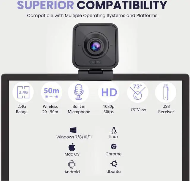 Alt view image 4 of 5 - Project Telecom Marconi Wireless HD 1080p Webcam, 2MP, USB-A & USB-C, PC, Laptop, Streaming, Built in Mic, Video Conference Calling, Webinars, Gaming, Compatible with Ecamm Live