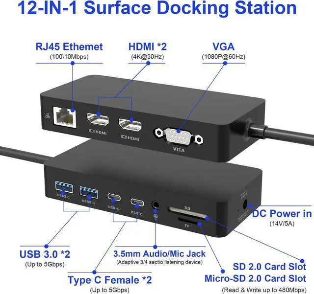 Alt view image 2 of 5 - Surface Dock Triple Displays, 12-in-1 Microsoft Surface Docking Station with 2 HDMI+VGA+Ethernet for Surface Pro 10/9/8/X/7/6/5/4/3, Surface Laptop 5/4/3/2/1,Surface Laptop Go 3/2/1,Surface Book 3/2/1