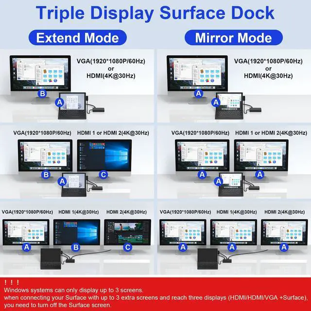 Alt view image 4 of 5 - Surface Dock Triple Displays, 12-in-1 Microsoft Surface Docking Station with 2 HDMI+VGA+Ethernet for Surface Pro 10/9/8/X/7/6/5/4/3, Surface Laptop 5/4/3/2/1,Surface Laptop Go 3/2/1,Surface Book 3/2/1