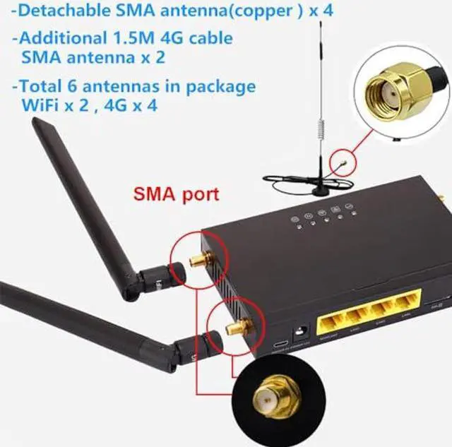 Alt view image 4 of 5 - HOSAYA GC111 Industrial Grade 4G CPE LTE SIM Card WiFi Router Tough Iron case 32 WiFi Users RJ45 X 4 Dual Power 12V/5V Big SMA Antennas Plus 1.5M Cable 4G Antennas Multiple Languages