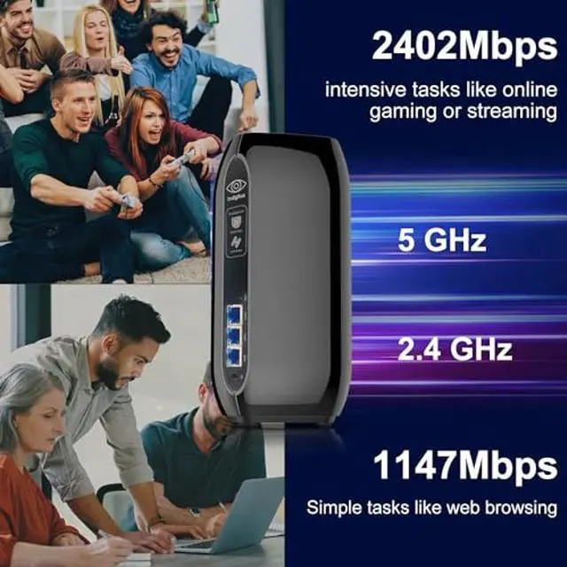 Alt view image 3 of 5 - Wiflyer AX3600 WiFi 6 Router, Dual Band Gigabit Wireless High Speed Router, 802.11ax Internet Router, Strong Signal and Wide Coverage, S600