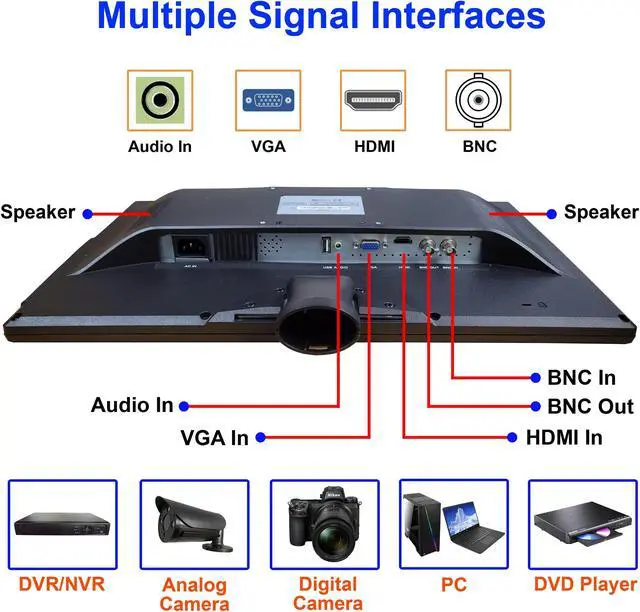 Alt view image 3 of 5 - 1stPV 18.5" 16:9 Wide Screen Security Monitor with HDMI VGA & BNC Inputs and BNC Output Audio Video Display Built-in Speakers, Work with Analog Security Cameras Directly in Addition to DVR/NVR & PC
