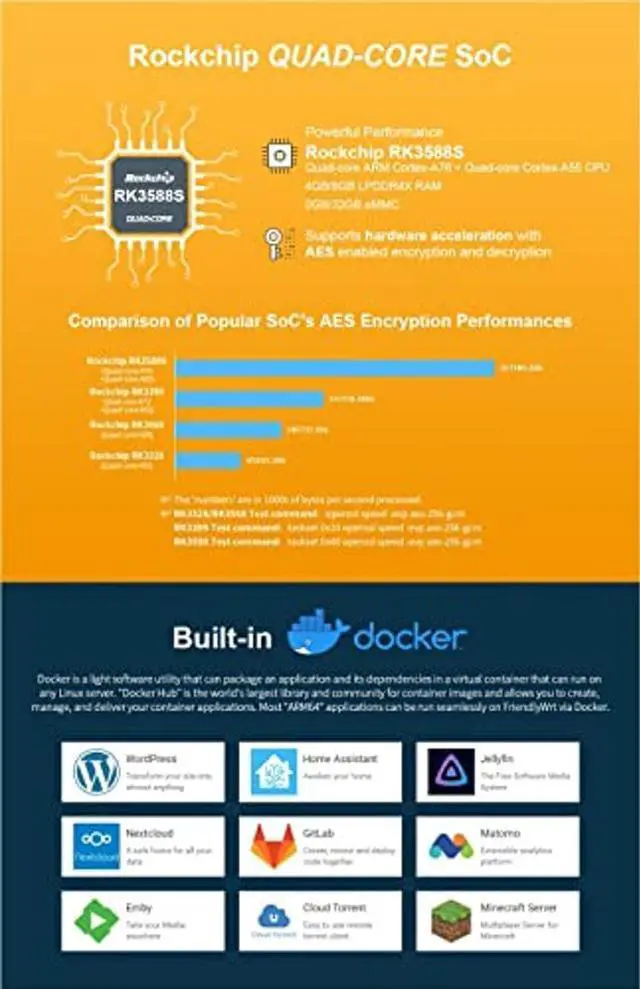 Alt view image 4 of 5 - youyeetoo NanoPi R6C Mini Router with Metal Case and PD Power, RK3588S, 2.5G+1 Gbps Ethernet Ports/HDMI 2.1, Support OpenWRT/Docker for VPN NAS IOT Smart Home Gateway (8GB LPDDR4X 32GB eMMC)