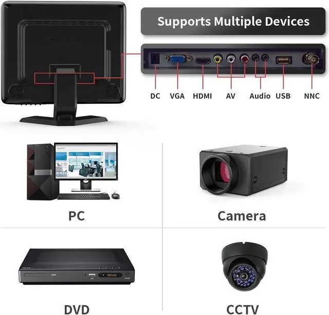 Alt view image 3 of 5 - Cocar 18.5" CCTV Monitor 16:9 BNC Monitor with YPBPR/BNC/VGA/HDMI/Audio in Out, 1336x768 TFT LCD Display for Home Security Systems Surveillance Camera STB 75x75 VESA Wall Mounting