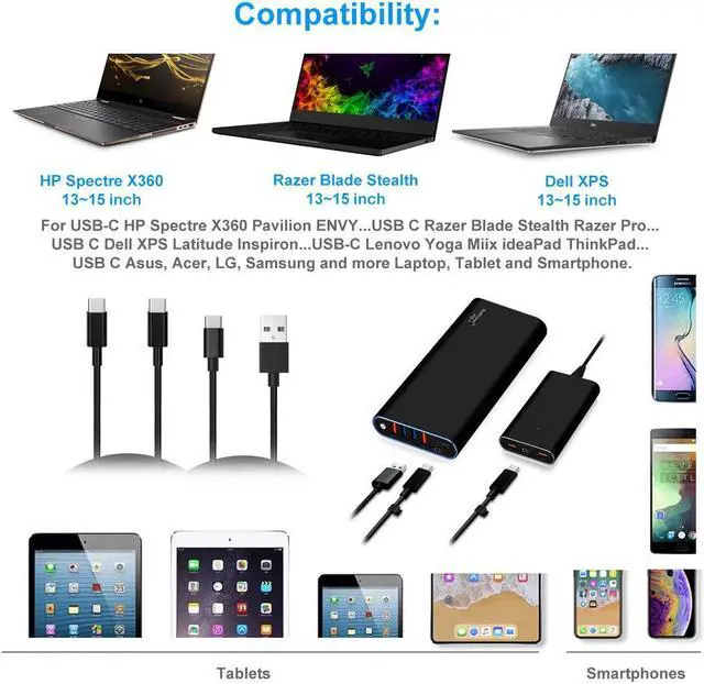 Alt view image 2 of 3 - BatPower 148Wh High Power Delivery USB C Laptop Portable Charger Compatible with HP Spectre X360 Dell XPS Razer Blade Stealth Notebook USB-C Power B External Battery & Slim 120W PD USB-C Adapter