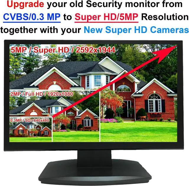 Alt view image 3 of 5 - 101AV 19.5" 5MP Super HD HD-TVI, AHD, CVI & CVBS 16:9 Professional Security Monitor, 1 HDMI, 2 BNC Inputs & 1 Outputs, Working with Super HD 5MP Security Cameras Directly in Addition to DVR/NVR & PC