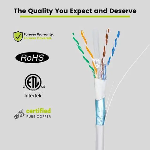 Alt view image 3 of 4 - trueCABLE Cat6 Direct Burial, Shielded FTP, 500ft, Waterproof, Outdoor Rated CMX, White, 23AWG Solid Bare Copper, 550MHz, PoE++ (4PPoE), ETL Listed, Bulk Ethernet Cable