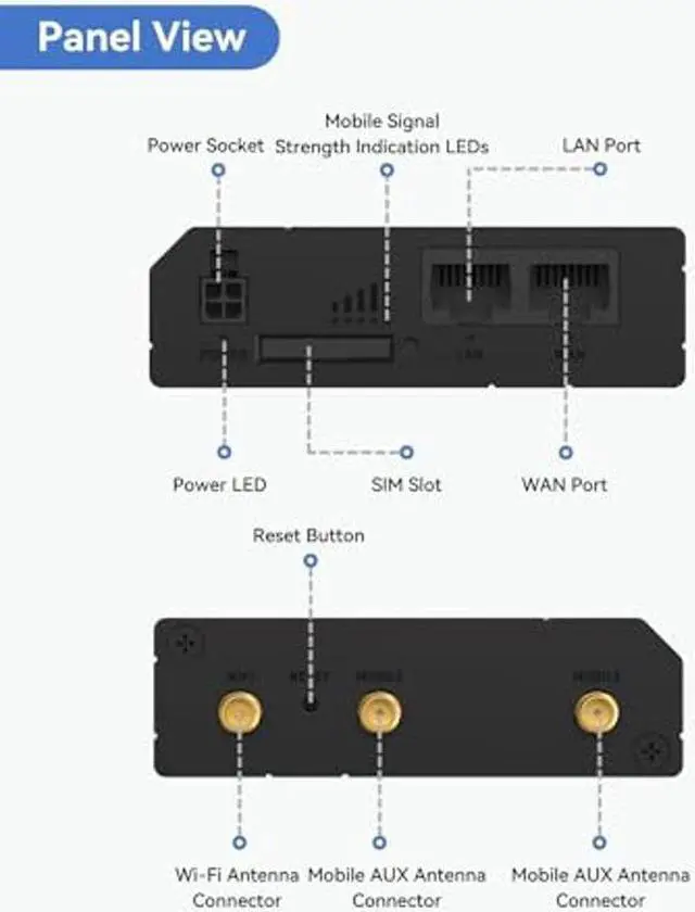 Alt view image 2 of 4 - Teltonika RUT241098000 (US Version) Industrial 4G LTE Cellular Router, 4G LTE Wi-Fi Router, Automatic failover, Advanced VPN, Certified by Verizon/AT&T/T-Mobile