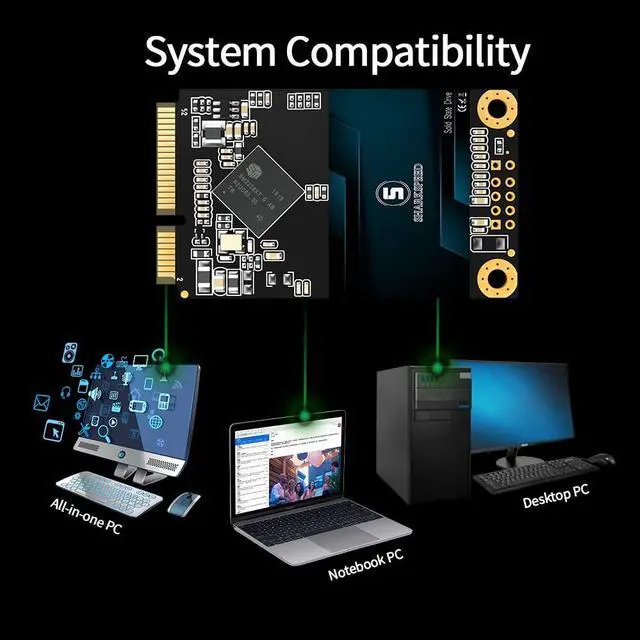 Alt view image 5 of 5 - mSATA SSD 2TB SHARKSPEED SATA 3 6Gb/s 3D NAND Mini Internal Solid State Drive for Laptop PC Desktop (mSATA, 2TB)