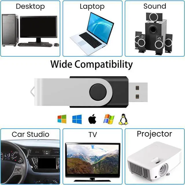 Alt view image 5 of 5 - AreTop 4GB USB 2.0 Flash Drive, Pack of 100 Thumb Drives Bulk Metal Pen Drive, Portable Keychain Jump Drive Multipack for Data Storage (4GB, black100-Pack)
