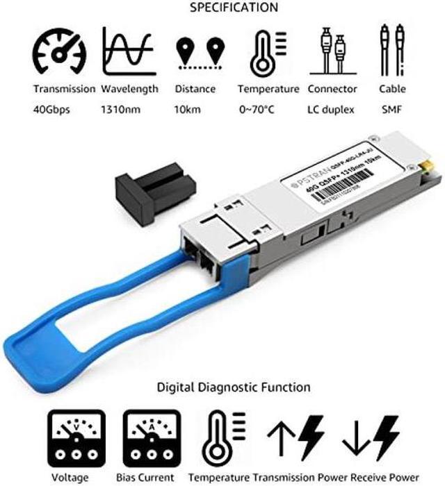 Alt view image 2 of 5 - OPSTRAN 40GBASE-LR4 QSFP+ Optical Transceiver Module Compatible for Juniper QSFPP-40GBASE-LR4 EX-QSFP-40GE-LR4 JNP-QSFP-40G-LR4 JNP-QSFP-40GE-LR4 40G QSFP+ LR4 1310nm 10km DDM Duplex LC SMF