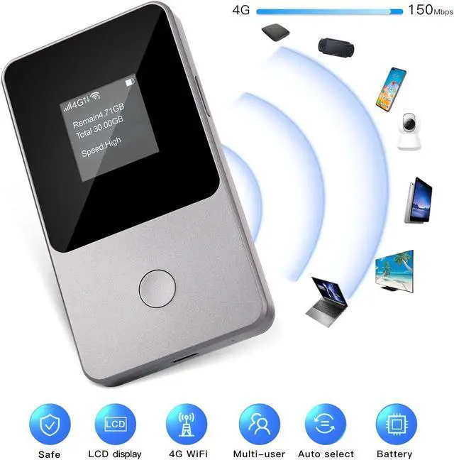 Alt view image 2 of 5 - VSVABEFV T8 4G LTE Portable WiFi Hotspot for Travel & LD933-US Portable sim Hotspot 150Mbps