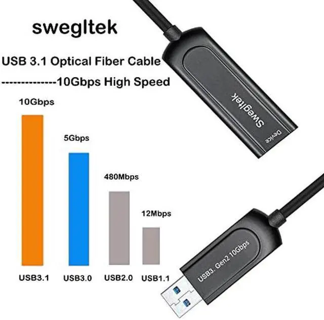 Alt view image 3 of 5 - USB 3.1 Male-Female Extension Cable Fiber Optical 10Gbps 40M Compatible with Windows Mac OS,Linux,Industrial Camera Machine Vision,Medical Security Monitoring Printer,Scanner,Touch Screen,Camera,Game
