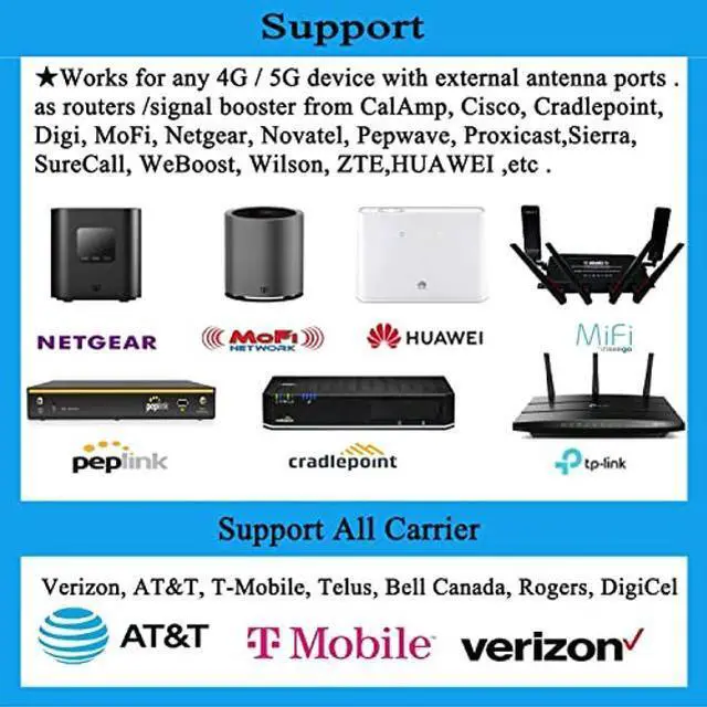 Alt view image 4 of 5 - SIGNALPLUS Parabolic Antennas Kit, 2x2 MIMO Antenna 5G, 4G LTE Antenna Outdoor Directional WiFi Antennas Long Range for 5G 4G LTE Routers, TS-9, SMA, 698-6000MHz, 30dBi, 15meter LMR240, Mount Pole