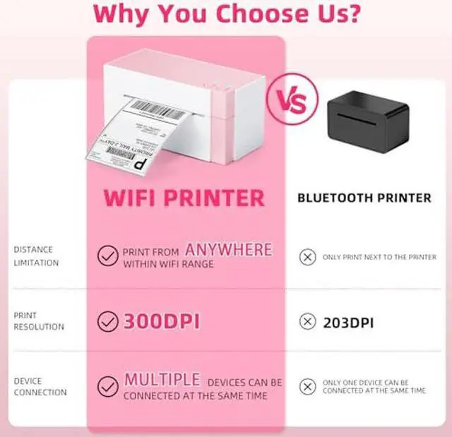 Alt view image 4 of 5 - Omezizy WiFi Shipping Label Printer 4x6, 300DPI Wireless Label Printer for Small Business, WiFi Thermal Label Printer for Shipping Packages, Compatible with USPS, Shopify,