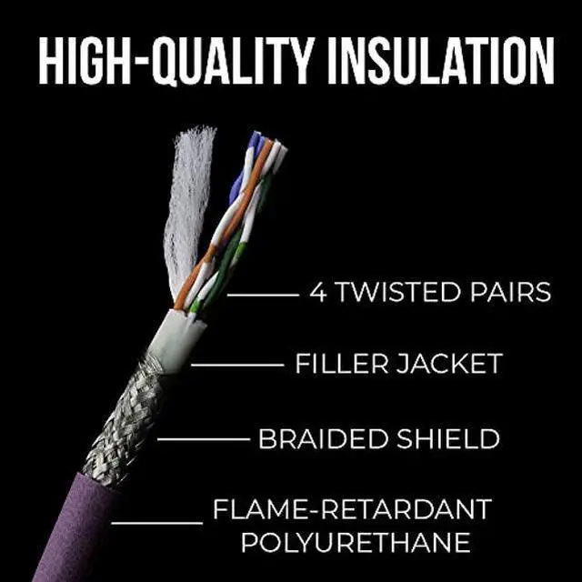Alt view image 3 of 5 - SoundTools SuperCAT Professional Grade Shielded CAT5e etherCON Cable, Flexible Polyurethane Jacket, Neutrik Connectors (150 feet, Purple)