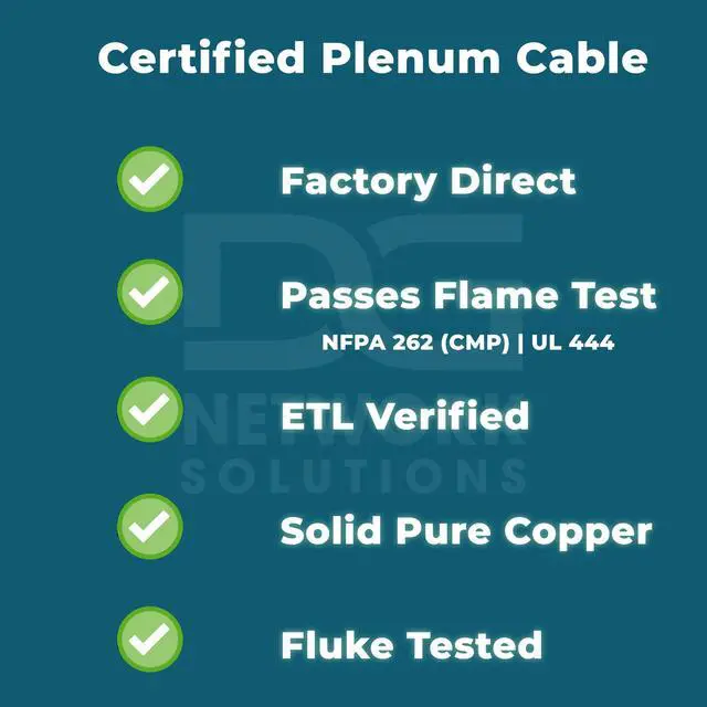 Alt view image 4 of 4 - DG Cat6 Plenum (CMP), 1000ft, 600MHz, Unshielded, UTP, 23AWG, Solid Bare Copper, ETL Listed, Bulk Ethernet Cable, Easy Pull Box, Reelex Packaging, White