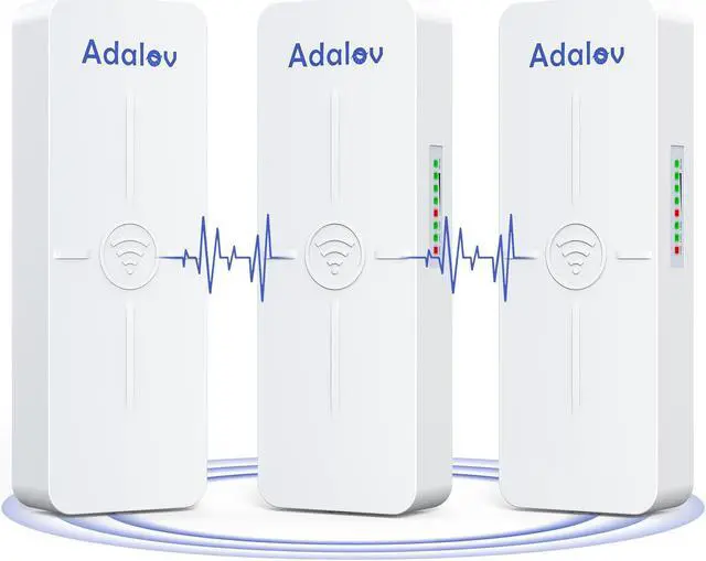 Main image of 3 Pack Wireless Bridge with 2 1Gbs Ports,Point to 2 Point High Speed WiFi Bridge, AdaLov CPE881 Wireless Bridges,5km Long Range Outdoor CPE with 14dBi High Gain Antenna for Network Extend