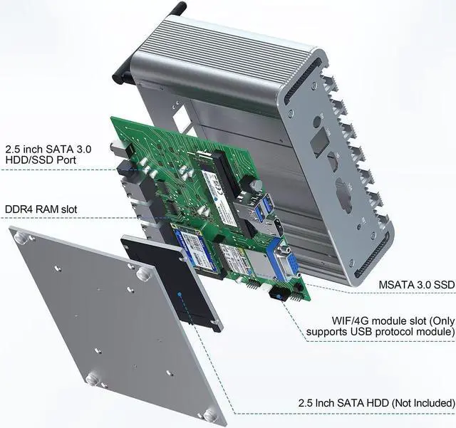 Alt view image 4 of 5 - Fanless Mini PC 2.5Gbe 4 Lan Port, Firewall Appliance Router PC, i225 NICs, Celeron J4125, 8GB DDR4 RAM 128GB SSD, HD-MI, VGA, Wifi, Small Computer, Auto Power On, Windows 10 / Firewall Software