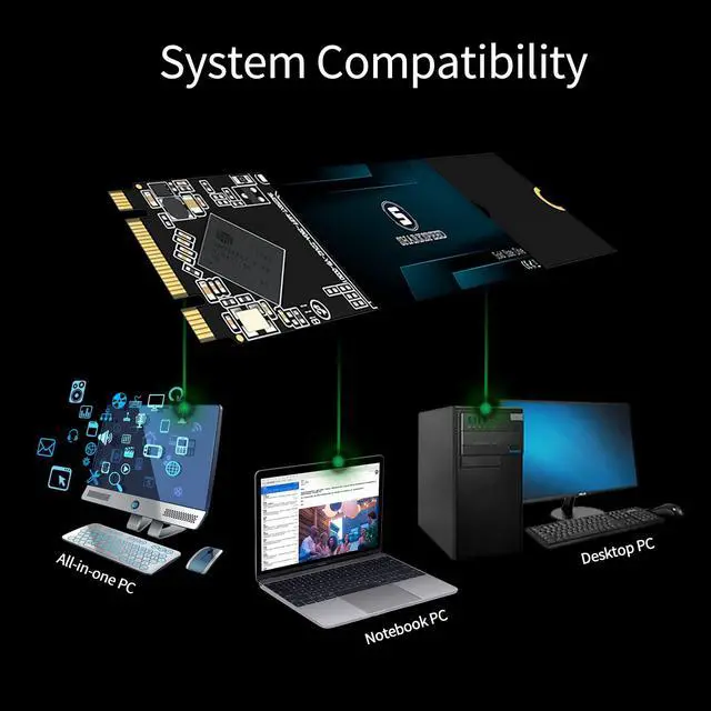 Alt view image 5 of 5 - SSD 4TB M.2 2280 SHARKSPEED TLC 3D NAND SATA III 6 Gb/s, Internal Solid State Drive PC Computer Laptop and Desktop (M.2 2280, 4TB)